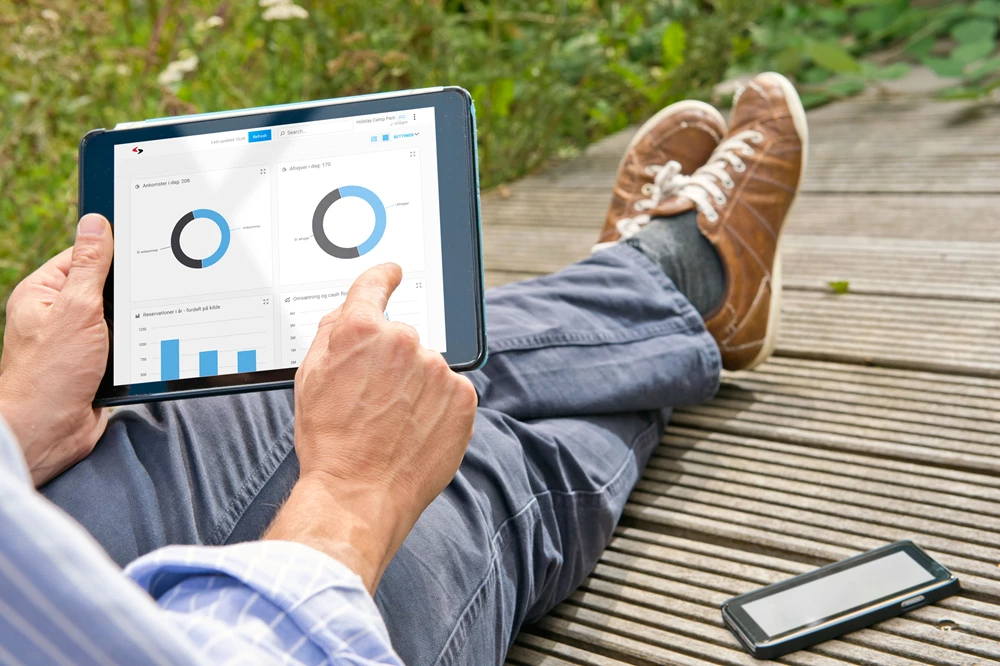 Visuell ansprechende Datenübersicht mit unseren Dashboards Visuell ansprechende Datenübersicht mit unseren Dashboards
