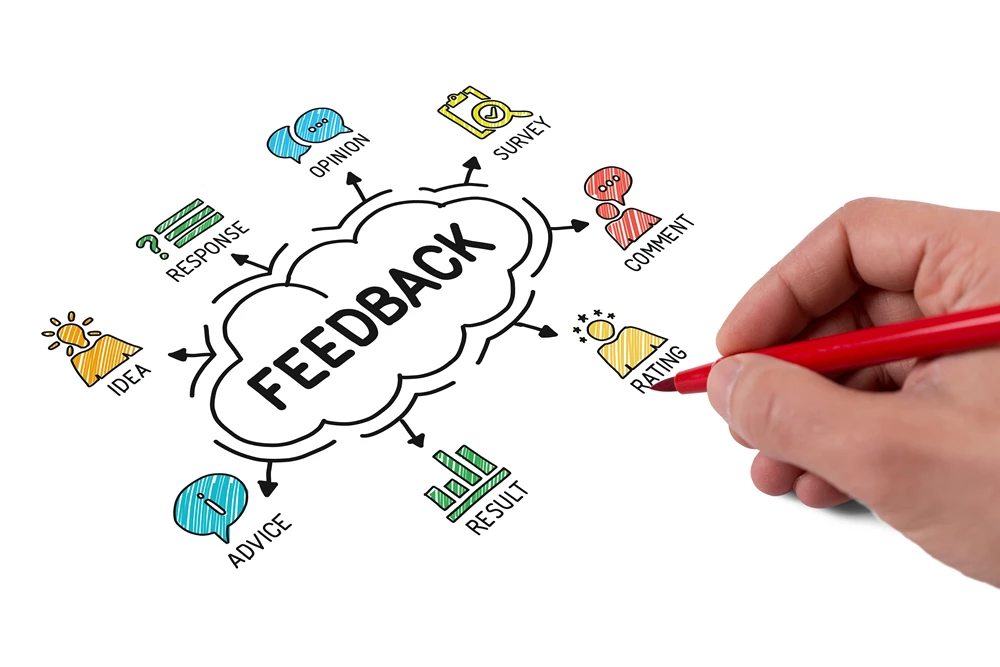 Optimieren Sie Ihr Gästefeedback mit maßgeschneiderten Fragebögen Optimieren Sie Ihr Gästefeedback mit maßgeschneiderten Fragebögen